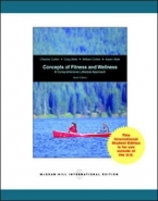 CONCEPTS OF FITNESS OF WELLNESS: A COMPREHENSIVE LIFESTYLE APPROACH