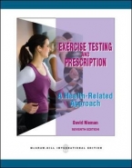 EXERCISE TESTING AND PRESCRIPTION