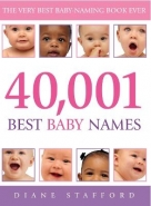 40001 BEST BABY NAMES
