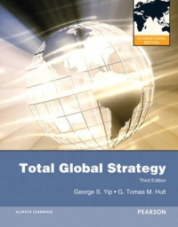 TOTAL GLOBAL STRATEGY