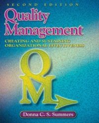 QUALITY MANAGEMENT CREATING AND SUSTAINING ORGANIZATIONAL EFFECTIVENESS (HC)