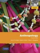 ANTHROPOLOGY (I/E)