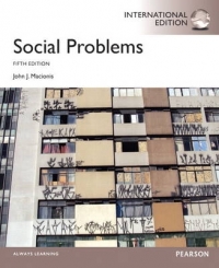 SOCIAL PROBLEMS (I/E)