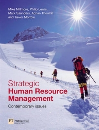 STRATEGIC HUMAN RESOURCES MANAGEMENT CONTEMPORARY ISSUES