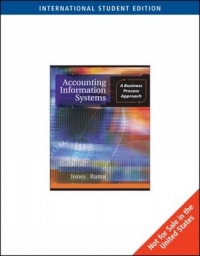 ACCOUNTING INFORMATION SYSTEMS A BUSINESS APPROACH