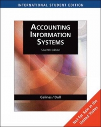 ACCOUNTING INFORMATION SYSTEMS (IE)