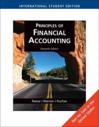 PRINCIPLES OF FINANCIAL ACCOUNTING