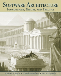 SOFTWARE ARCHITECTURE FOUNDATIONS THEORY AND PRACTICE (H/C)