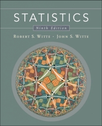STATISTICS (H/C)