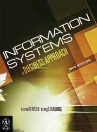 INFORMATION SYSTEMS A BUSINESS APPROACH