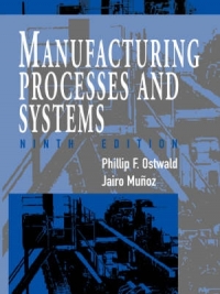 MANUFACTURING PROCESSES AND SYSTEMS