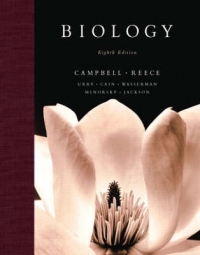 BIOLOGY (REFER ISBN: 9780321544247)