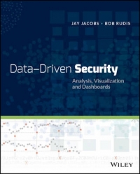 DATA DRIVEN SECURITY ANALYSIS VISUALIZATION AND DASHBOARDS