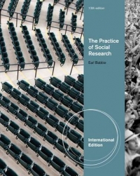 PRACTICE OF SOCIAL RESEARCH (IE)