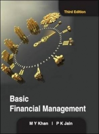BASIC FINANCIAL MANAGEMENT