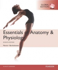 ESSENTIALS OF ANATOMY AND PHYSIOLOGY