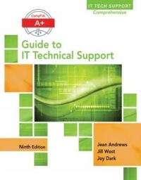 A+ GUIDE TO IT TECHNICAL SUPPORT HARDWARE AND SOFTWARE (CD INCLUDED)