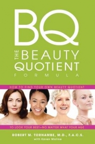 BEAUTY QUOTIENT FORMULA HOW TO FIND YOUR OWN BEAUTY QUOTIENT TO LOOK YOUR BEST NO MATTER WHAT YOUR