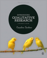 INTRODUCING QUALITATIVE RESEARCH A STUDENTS GUIDE